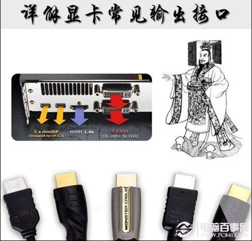 显卡接口类型知识 菜鸟必看的显卡接口知识大全