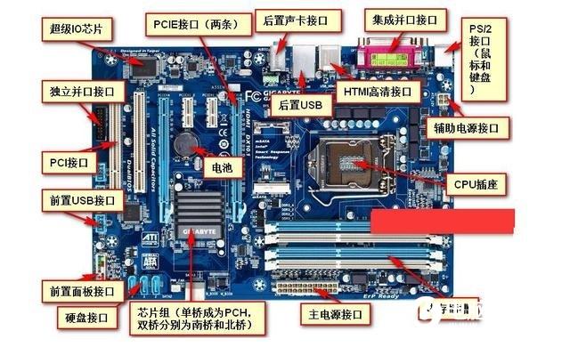 办公电脑常见故障处理技巧 学会这些就能少花冤枉钱