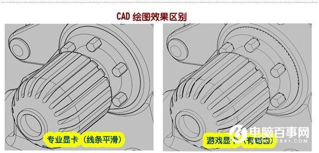 图形专业显卡和游戏显卡有何不同 图形专业显卡和游戏显卡的区别