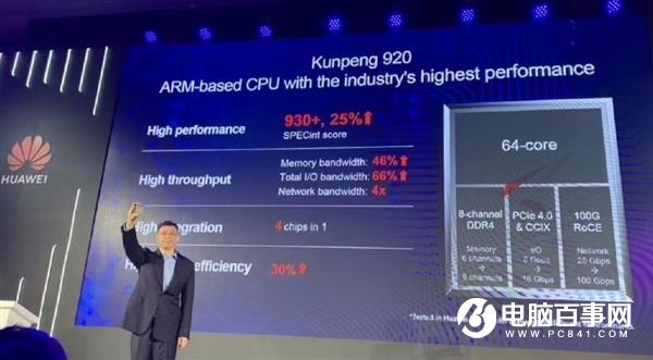 华为发布全新混合云方案:横跨ARM鲲鹏、x86平台