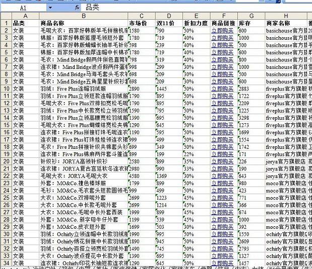 天猫双11官方最全爆款清单 双11天猫爆款集合Excel下载