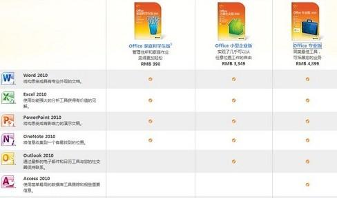 Office 2010功能介绍 Office2010新特色盘点
