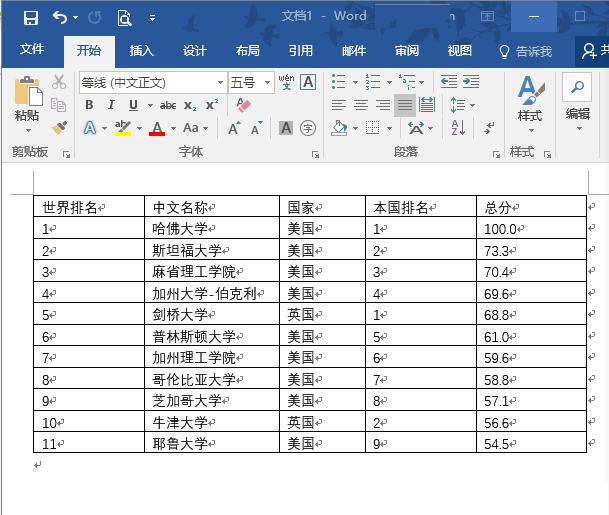 Word文档中输入的数字列表快速变成Word表格教程
