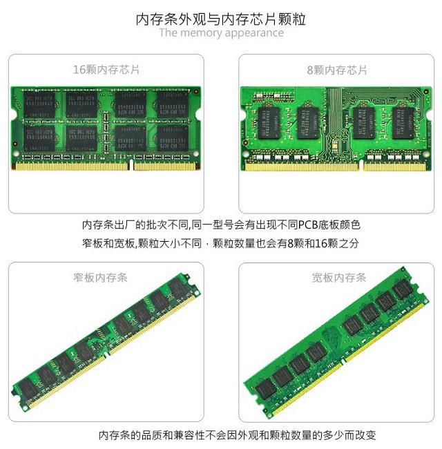AMD专用内存为什么那么便宜？AMD专用内存知识扫盲