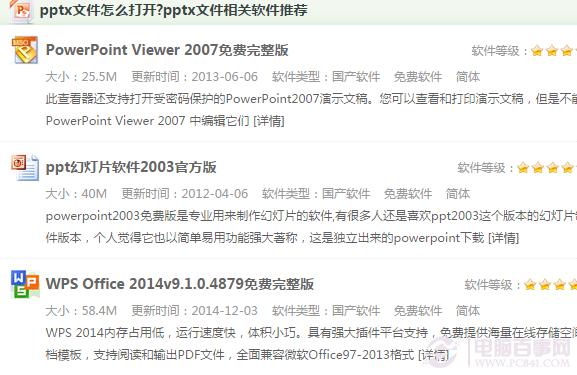 pptx是什么文件 pptx文件如何打开?