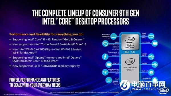Intel连发25款桌面九代酷睿:奔腾一个型号两种功耗