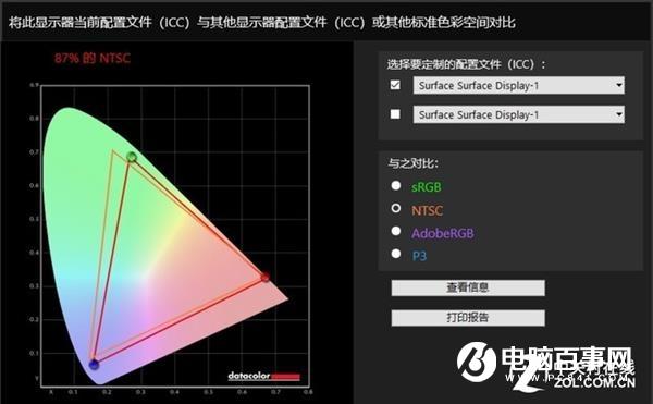生产力神器!微软Surface Studio 2解析