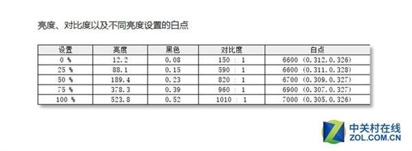 生产力神器!微软Surface Studio 2解析