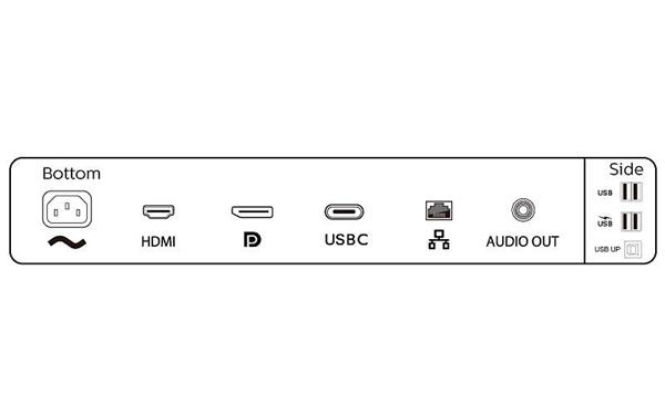 飞利浦发布100Hz带鱼屏显示器:自带USB-C、千兆以太网