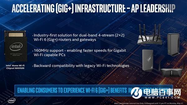 Intel 10nm酷睿问世 处理器六大神技正式落地