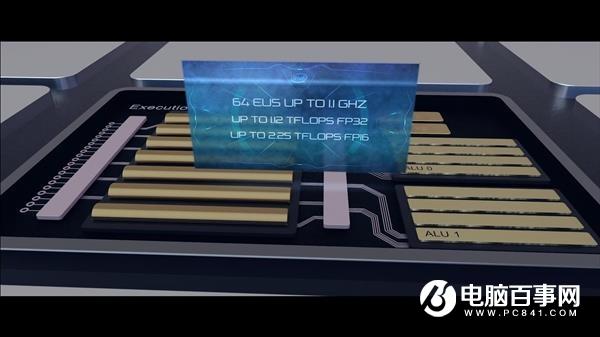 Intel 10nm酷睿问世 处理器六大神技正式落地