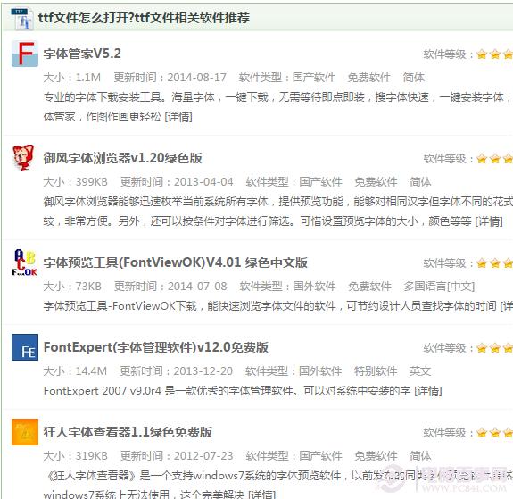 ttf是什么文件 ttf文件如何打开？