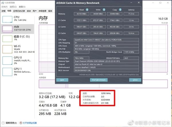 Ice Lake平台速度巅峰 联想小新Air 14 2020款内存测试结果公布