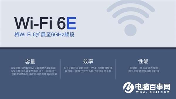 准备在618买Wi-Fi6路由器？先等等 更香的在后面