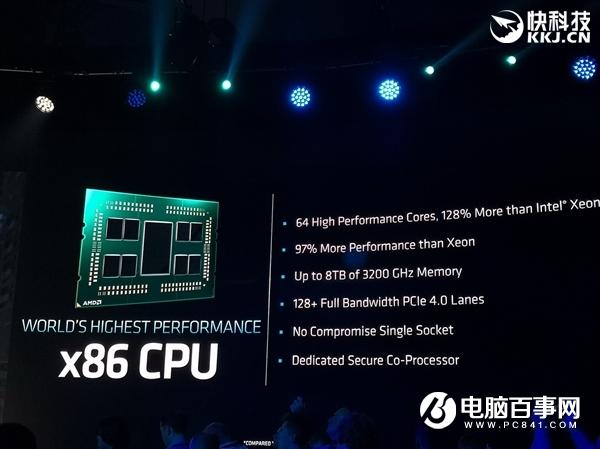 AMD正式发布二代霄龙：64核心128线程制霸 IPC性能猛增23％