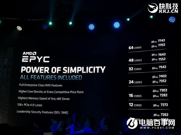AMD正式发布二代霄龙：64核心128线程制霸 IPC性能猛增23％
