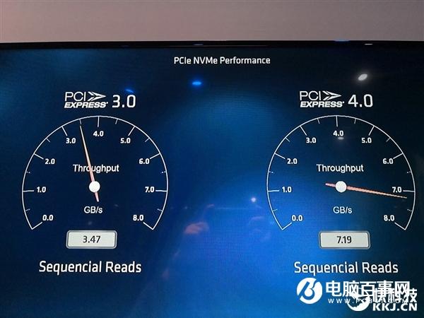 三星首款PCIe 4.0 SSD曝光：最大容量30.72TB 速度超7GB/s