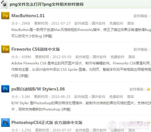png是什么文件 png文件如何打开？