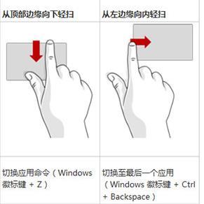 win8手势操作怎么设置 win8手势操作设置图文教