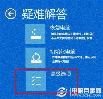 Win8升级到Win8.1出现黑屏、蓝屏解决方法