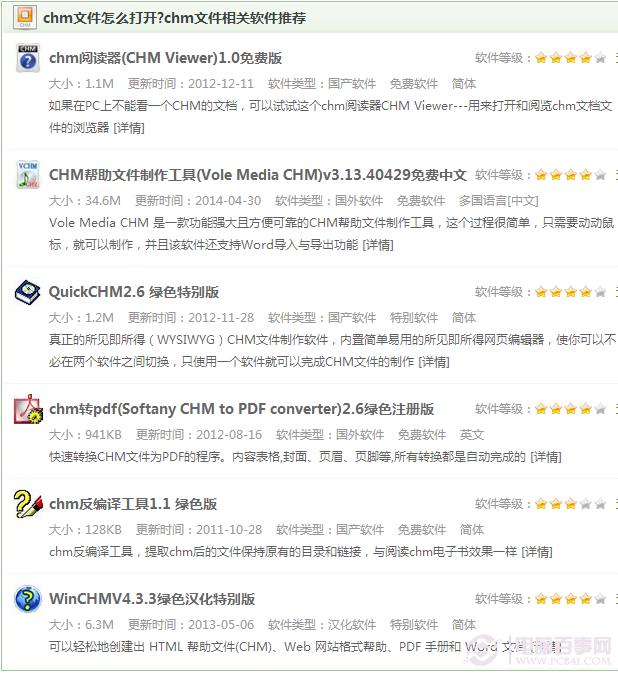 chm是什么文件 chm文件如何打开?