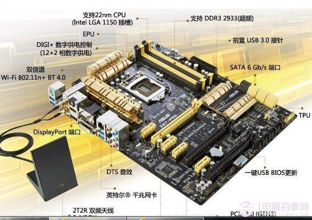 六大技巧教你如何看主板质量