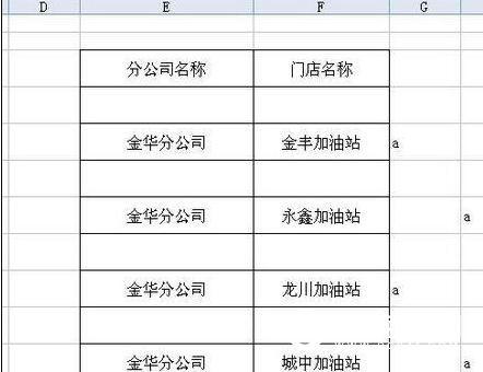 WPS表格如何实现隔行输入空白行效果