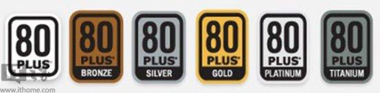 电源的质量好坏怎么看 通过电源铭牌看电源规格