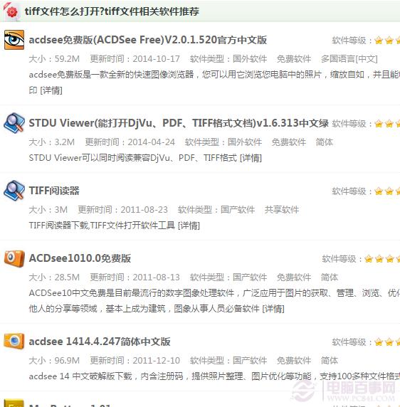 tiff文件如何打开？