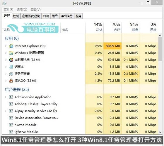 Win8.1任务管理器怎么打开 3种Win8.1任务管理器打开方法
