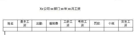 Word怎么制作工资条  Word制作工资条教程