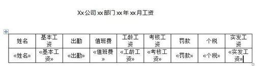 Word怎么制作工资条  Word制作工资条教程