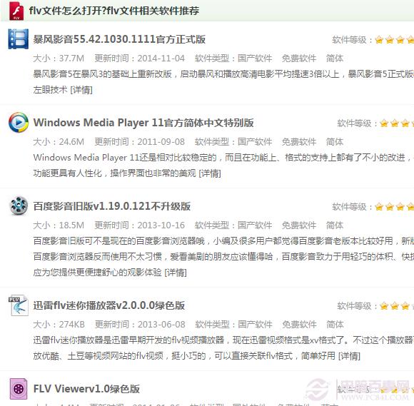 flv是什么文件 flv文件如何打开？