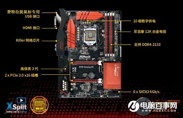 主板板型有哪些? 主板大板和小板的区别