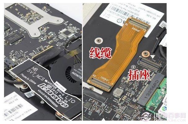 笔记本内部常见接口知识分享（二）