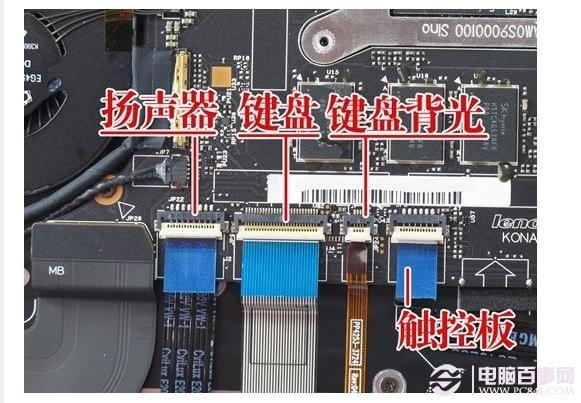 笔记本内部常见接口知识分享（二）