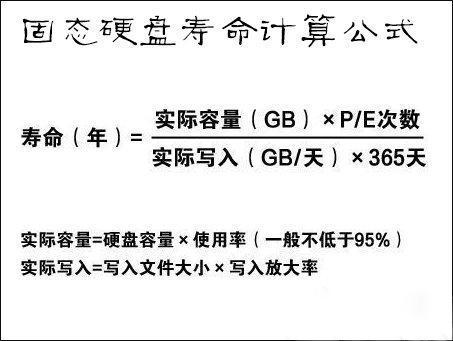 固态硬盘容易坏吗 固态硬盘坏掉怎么看几种征兆