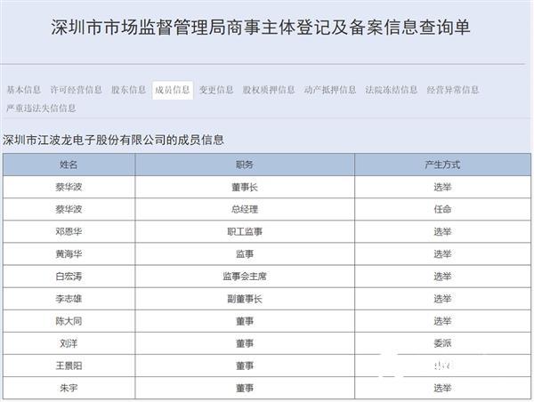 江波龙喜讯不断:DDR3L量产同时 获国家大基金投资