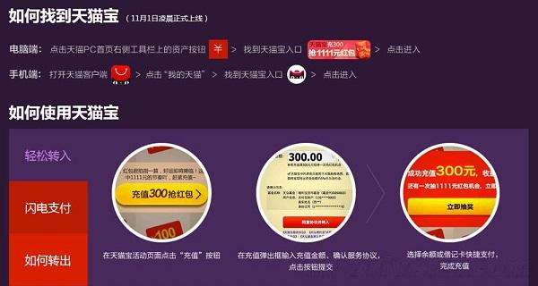 天猫宝怎么样 天猫宝常见问题汇总