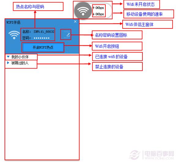 闪讯wifi伴侣怎么用 闪讯wifi伴侣安装使用图文教程