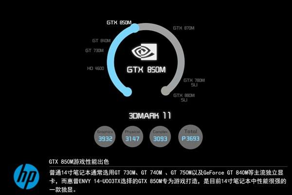 便携游戏记本 惠普Envy 14笔记本游戏性能评测