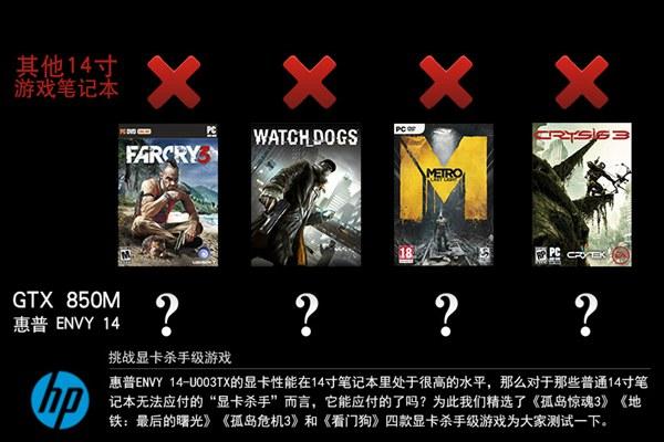 便携游戏记本 惠普Envy 14笔记本游戏性能评测
