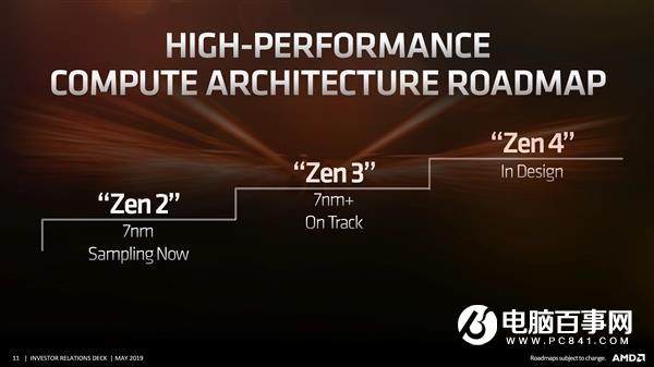 AMD每年发布新一代Zen处理器 5nm处理器很快公布