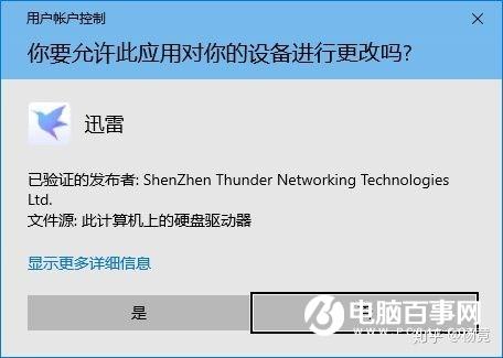 迅雷X的“快速申请磁盘空间”是什么原理?