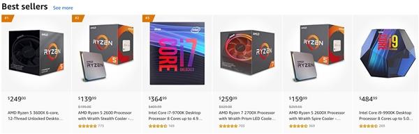 AMD三代锐龙登顶CPU畅销榜:部分型号已经卖断货