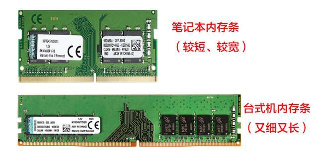 内存条是什么 有什么用？小白必看内存知识扫盲 通俗易懂！