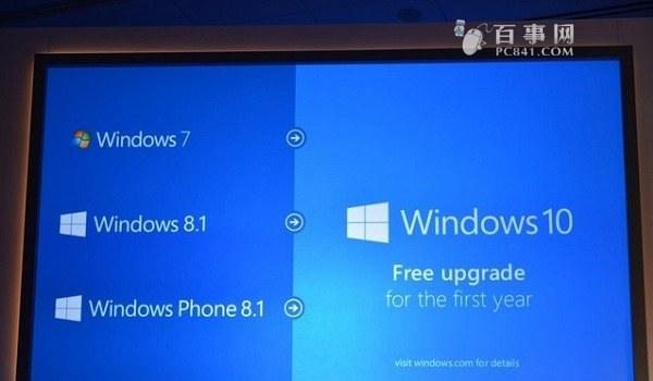 Win10怎么样 你所不知道的Win10新特性汇总