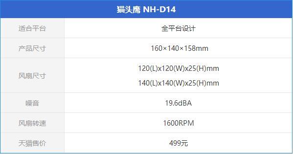Ryzen配什么散热器好4款适合Ryzen处理器的风冷散热器推荐