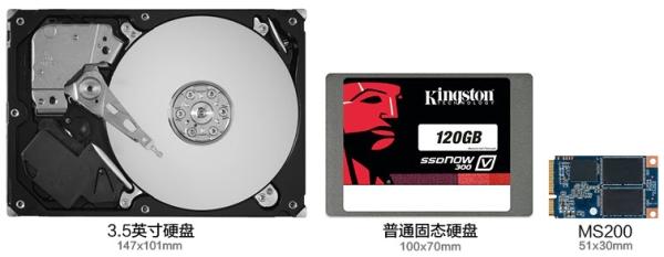 笔记本要不要升级SSD?笔记本升级SSD攻略