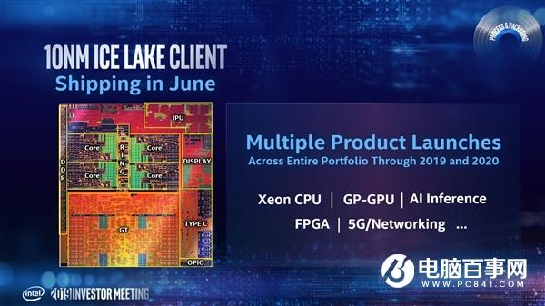 Intel：7nm工艺2021年上马 Xe独立显卡首发